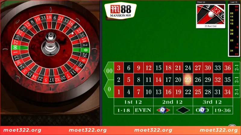 Tìm Hiểu Cách Chơi Roulette Tạo Thành Chiến Thắng Lớn 4 Danh sách cửa cược có trong bàn chơi Roulette