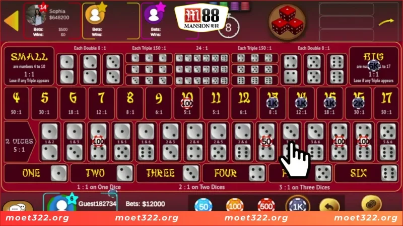 Cách Chơi SICBO M88 Dễ Dàng Thắng Lớn Của Cao Thủ 4 Danh sách cửa cược trong một ván Sicbo